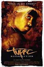 Watch Tupac: Resurrection Putlocker