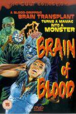 Watch Brain of Blood Putlocker