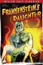 Watch Frankenstein's Daughter Online Putlocker
