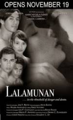 Watch Lalamunan Putlocker