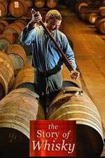Watch Scotch! The Story of Whisky Putlocker