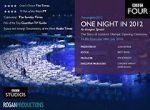 Watch One Night in 2012 Putlocker