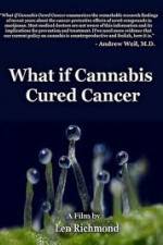 Watch What If Cannabis Cured Cancer Putlocker