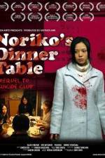 Watch Noriko no shokutaku Putlocker
