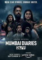 Watch Mumbai Diaries 26/11 Putlocker